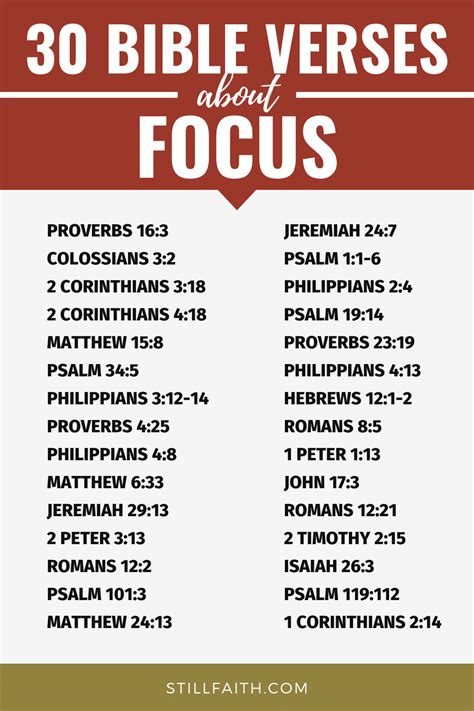 99 Bible Verses about Focus (KJV) | StillFaith