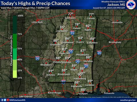 Mississippi Statewide Forecast Graphics