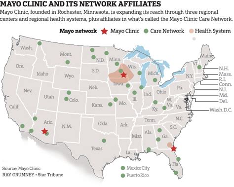 Part Two: Cautiously, Mayo Clinic Builds An Empire - Startribune - Mayo ...