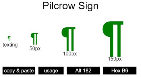 'Pilcrow-Sign' | Symbol and Codes