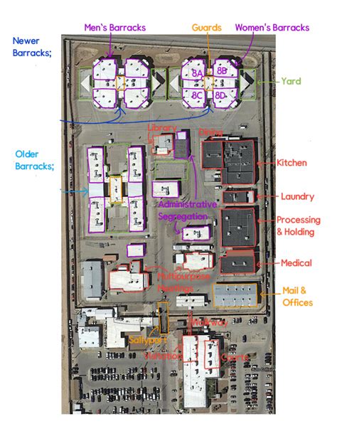 As pandemic reaches 7th month, another COVID-19 outbreak at El Paso ICE ...