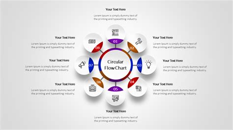 Versatile Circular Flow Chart Template for Business Use