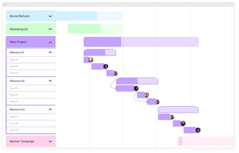 How to Create a Project Timeline in the Blink of an Eye