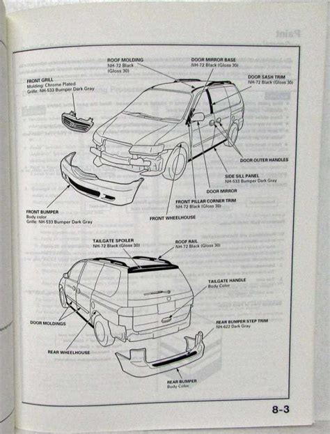 Honda Civic Parts Diagram: An Essential Guide for DIY Car Repairs