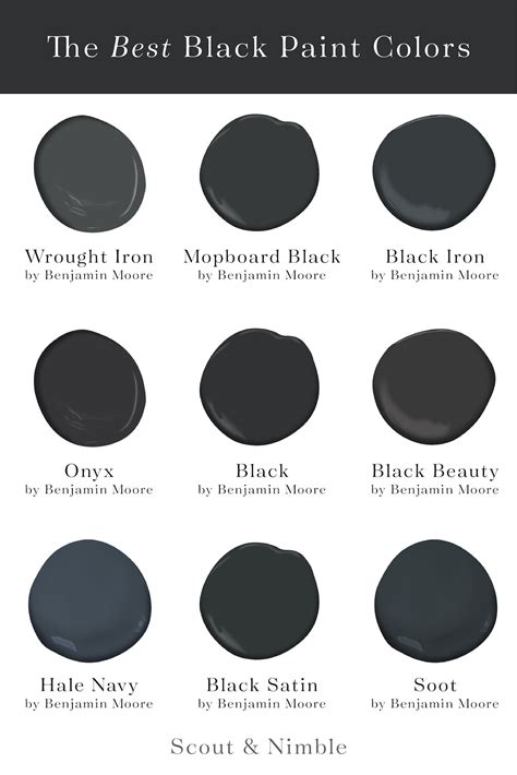 Moody Vibes | Meet the Best Black Paint Colors — Scout & Nimble