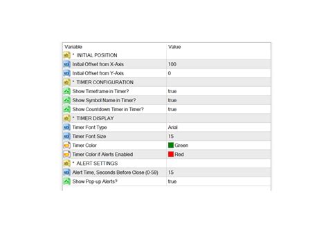 Download the 'Draggable Candle Timer MT5' Trading Utility for ...