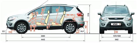 Ford Kuga Size And Dimensions Guide Carwow | Images and Photos finder