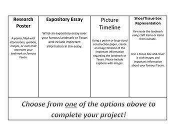 Texas History Project Rubric by Elementary Explorations | TpT