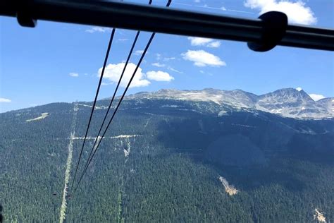 Peak 2 Peak Gondola Whistler |Globalduniya