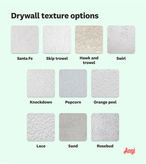 Common Drywall Thickness For Ceiling | Shelly Lighting