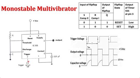 Monostable Multivibrator : Circuit Diagram and its Working. - YouTube