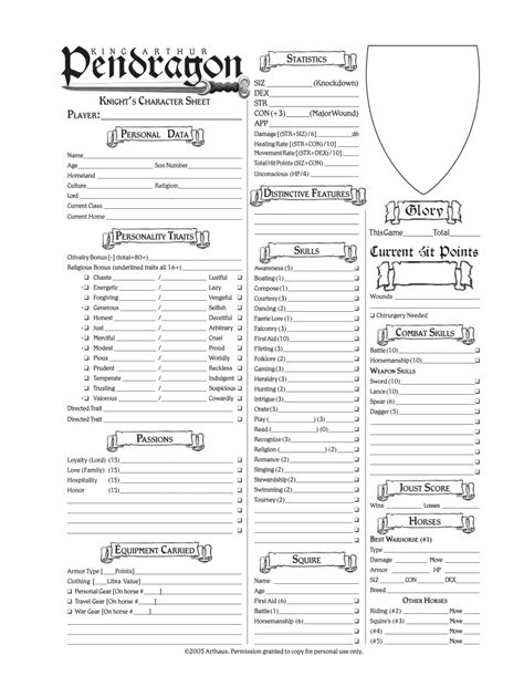 Pendragon Character Sheet - Fill Online, Printable, Fillable, Blank | pdfFiller