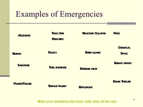 Emergency response planning