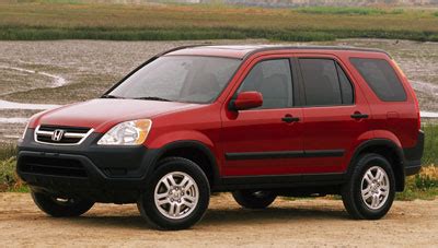 2004 Honda CR-V Review