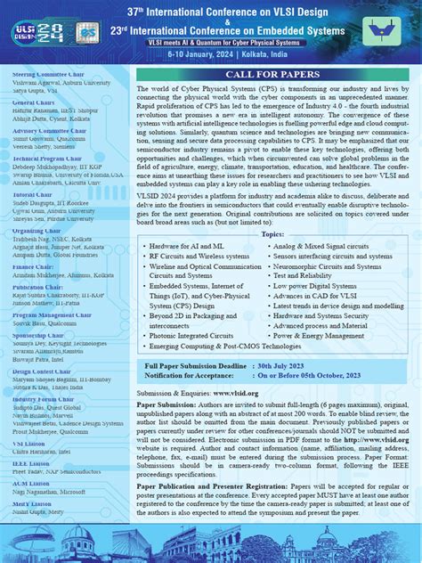 VLSI 2024 Call For Papers V08 | PDF | System On A Chip | Photonics