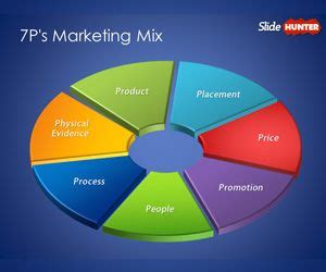 Free 7P Marketing Mix Template for PowerPoint