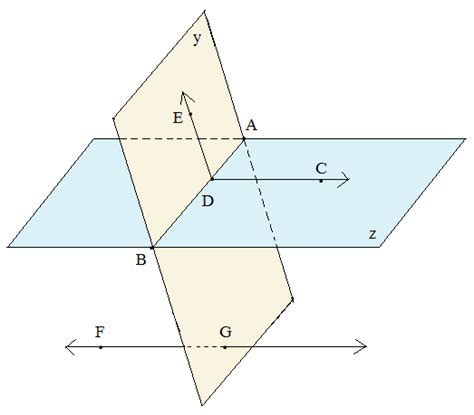 Math Plane - Geometry Introduction