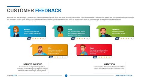 Top Customer Feedback Powerpoint Templates Customer Feedback Ppt ...