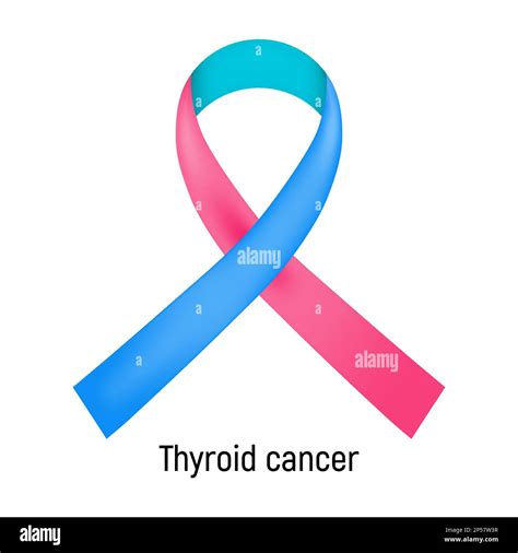 Cancer Ribbon. Thyroid cancer. Vector illustration Stock Vector Image ...