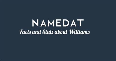 Williams (last name): Background Data, Facts, Net Worth and more!