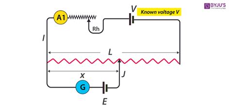 Potentiometer Working Principle With Their Types And Applications