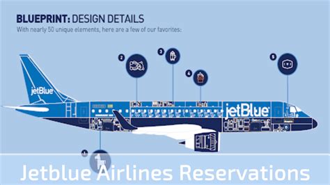 Book JetBlue Flight: Tickets, Reservations & Airfare - AviationRepublic