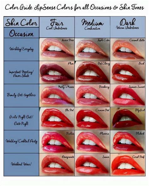 Not sure what color to wear for a certain event?? Use this chart to help you find the perfect ...