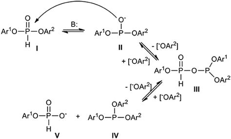 Frontiers | H-Phosphonate Chemistry in the Synthesis of Electrically Neutral and Charged ...