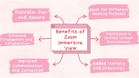 Use Zoom Immersive View to Spice Up Your Online Meetings