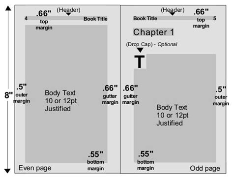 Creating and Printing a Book with Your Home PC | Book design layout, Book layout, Page layout design