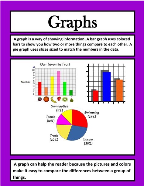 Navigating Nonfiction Text in the Common Core Classroom: Part 1 ...