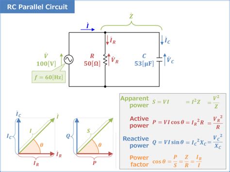 RC Parallel Circuit (Power Factor, Active and Reactive Power ...