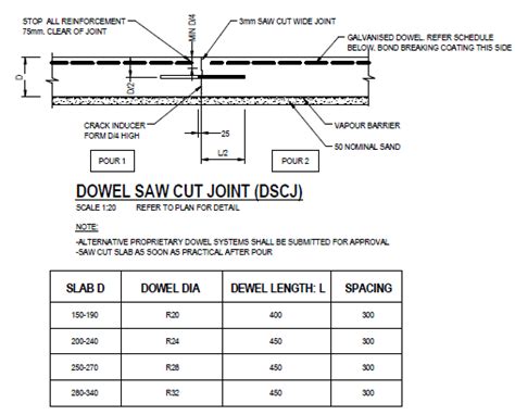 Structural Drafter