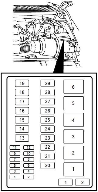 2003 F 250 Fuse Box Diagram