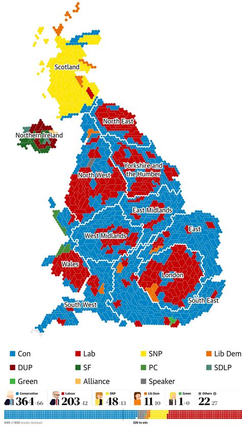 2019 UK General Election Results with each Constituency being represented by an equal area. : r ...