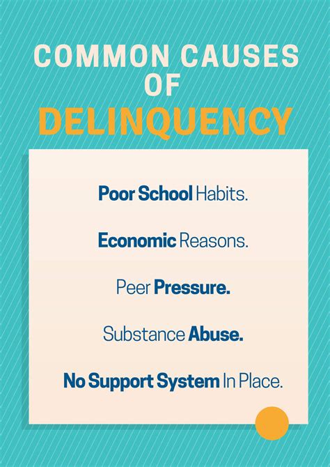 Juvenile Delinquency: Definition, Theories and Facts [2019] | H&P