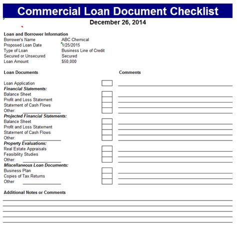 Commercial Loan Document Checklist