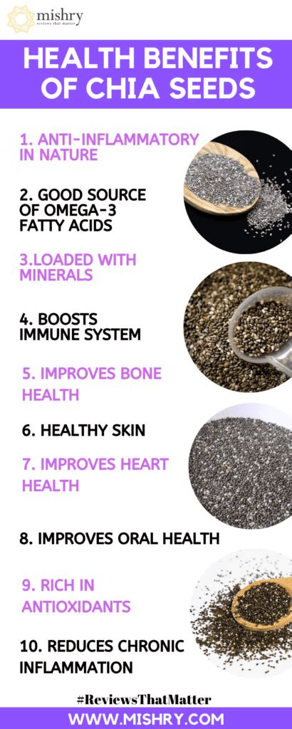 Health Benefits Of Chia Seeds & Side-Effects You Should Know