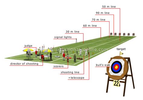 SPORTS & GAMES :: PRECISION AND ACCURACY SPORTS :: ARCHERY :: SHOOTING ...