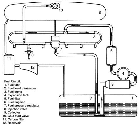 [DIAGRAM] Mechanical Fuel Injection Diagram - MYDIAGRAM.ONLINE