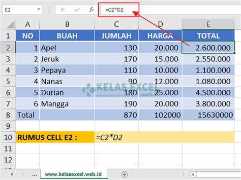 Rumus Penjumlahan Dalam Excel - IMAGESEE