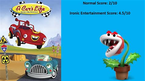 A Car's Life: Sparky's Adventure (2006) Rating by PeteyPlays on DeviantArt