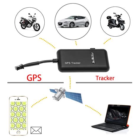 Spy PRO – Real-Time Car Tracker – GenieMania