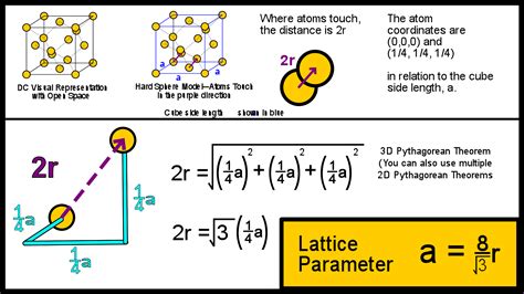 Count The Cubic Units To Find The Volume Of Each