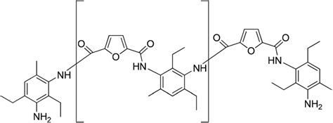 Chemical structure of the polyamide based on FDCA and 3,5- diethyltoluene-2,4-diamine. 55,56 ...