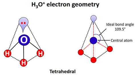 H3O+ lewis structure, molecular geometry, bond angle, hybridization