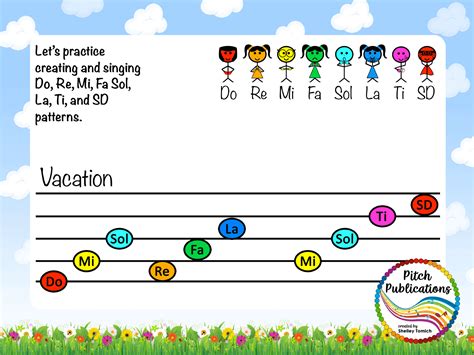 Pitch Hill: Introduce Super Do {FLIPCHART} - Teaching Solfege