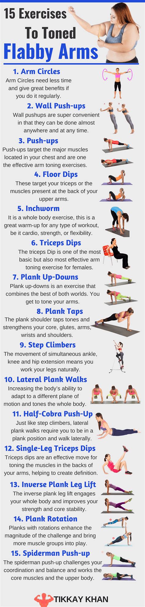 Best Exercises To Tone Flabby Arms 2023 (Updated) - Tikkay Khan | Flabby arm workout, Exercise ...