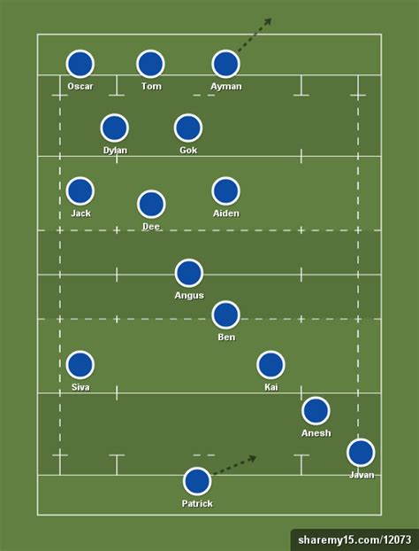 Southborough - U16s - 22nd March 2019 - Rugby formation creator - ShareMy15.com | Rugby, Stade ...