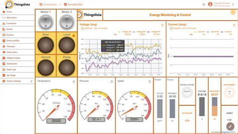 IIoT-Remote Monitoring Systems, For IoT Solution and Gateways at Rs 45000 in Ahmedabad